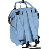 Сумка-рюкзак для мам и пап MOM“S BAG голубая