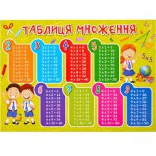 Навчальний плакат “Таблиця множення“ Навчальний плакат “Таблиця множення“
